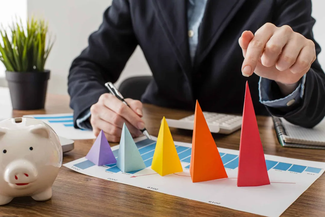Key drivers of economic growth