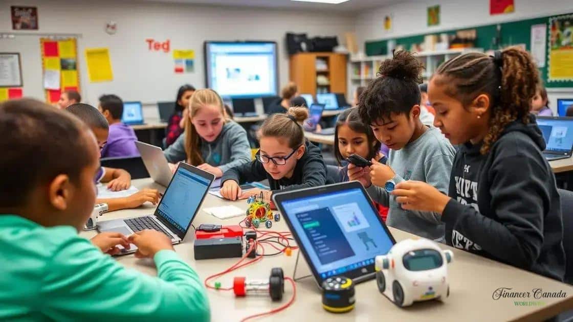The role of technology in STEM education