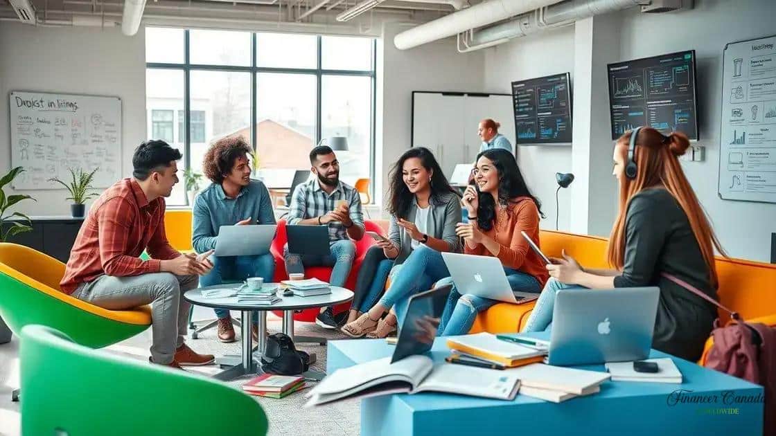 Challenges faced by edtech startups