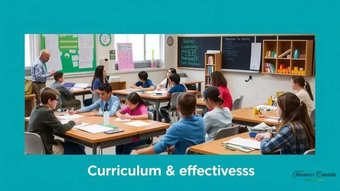 Key elements of effective curriculum changes