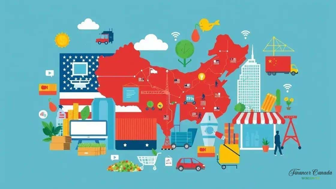 Key industries impacted by trade policies