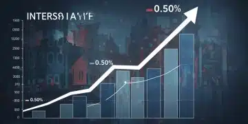 Bank of Canada Q1 2026 rate hike impact on Canadian mortgages and loans.